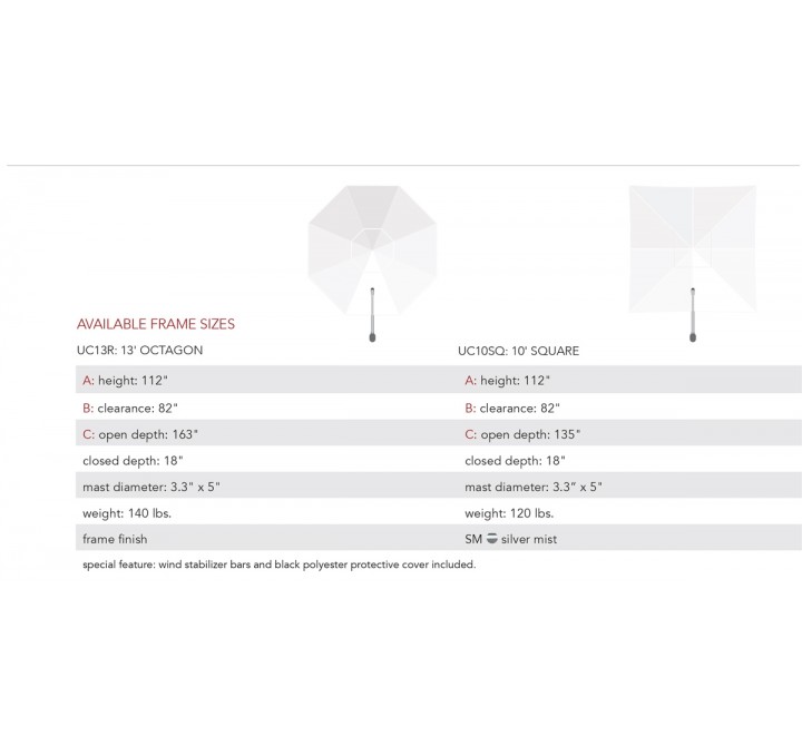 10' Square Cantilever Umbrella - 9 oz Marine Grade Acrylic - Details