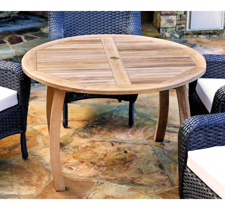 Tortuga Outdoor Jakarta Teak Round 39.5" Coffee Table - Lifestyle
