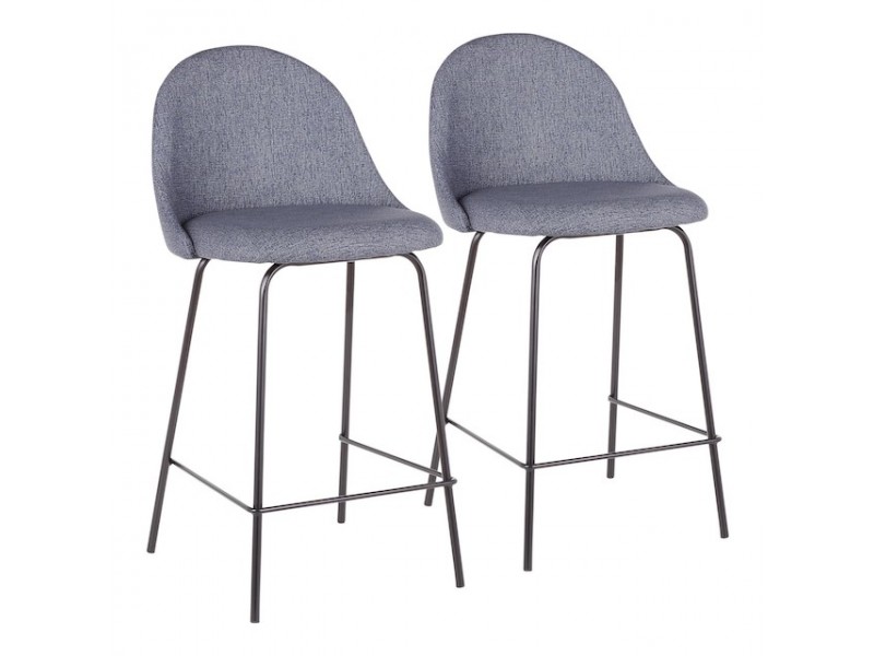 LumiSource Lana Counter Stool - Set of 2 - BLUE