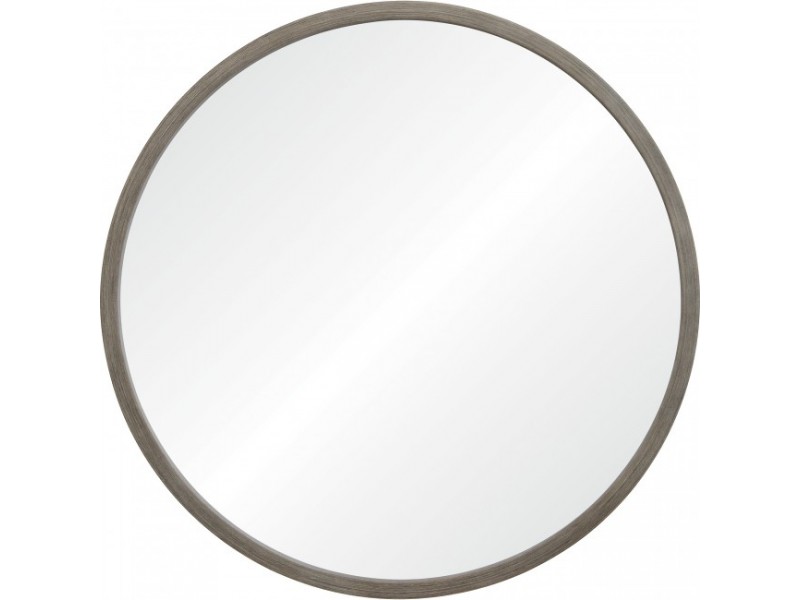 Birman Mirror 