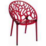 Crystal Polycarbonate Modern Dining Chair