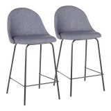 LumiSource Lana Counter Stool - Set of 2 - BLUE