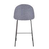 LumiSource Lana Counter Stool - Set of 2 - BLUE - Rear