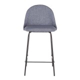 LumiSource Lana Counter Stool - Set of 2 - BLUE - Front