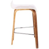 Lumisource Clarity Counter Stool - Side