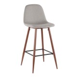 LumiSource Pebble Barstool - Set of 2 - LIGHT GREY - Perspective