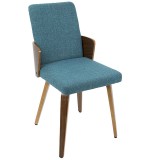LumiSource Carmella Dining Chair - Set of 2 - TEAL - Perspective