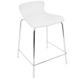 LumiSource Woodstacker Counter Stool - Set of 2- WHITE - Perspective