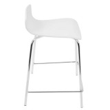 LumiSource Woodstacker Counter Stool - Set of 2- WHITE - Side