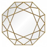 Deloro Mirror - Front