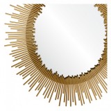 Orwell Mirror - Mirror Details