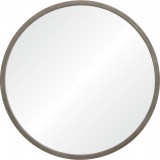 Birman Mirror 