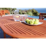 Outdoor Wood Patio Dining Extension Table -  Close-Up