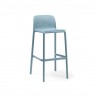 Nardi Lido Barstool - Celeste - Nardi Lido Barstool - Celeste