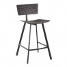 LumiSource Rocco Counter Stool - Set of 2 - BLACK - Perspective - LumiSource Rocco Counter Stool - Set of 2 - BLACK - Perspective