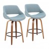 LumiSource Fabrico Counter Stool - Set of 2 - LumiSource Fabrico Counter Stool - Set of 2