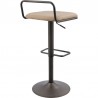 Lumisource Beta Industrial Barstool - Set of 2 - Lumisource Beta Industrial Barstool - Set of 2