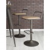 Lumisource Beta Industrial Barstool - Set of 2 - Lumisource Beta Industrial Barstool - Set of 2
