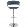  LumiSource Vintage Mod Barstool - BLUE - Front -  LumiSource Vintage Mod Barstool - BLUE - Front