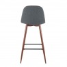 LumiSource Pebble Barstool - Set of 2 - BLUE - Rear - LumiSource Pebble Barstool - Set of 2 - BLUE - Rear