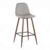 LumiSource Pebble Barstool - Set of 2 - LIGHT GREY - Perspective - LumiSource Pebble Barstool - Set of 2 - LIGHT GREY - Perspective