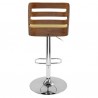 LumiSource Trevi Barstool - GREEN - Rear - LumiSource Trevi Barstool - GREEN - Rear