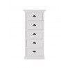Novo Solo Storage Unit With Drawers - Front  - Novo Solo Storage Unit With Drawers - Front 