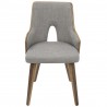LumiSource Stella Chair - Set of 2 - LIGHT GREY - Front - LumiSource Stella Chair - Set of 2 - LIGHT GREY - Front
