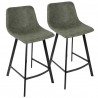 LumiSource Outlaw Counter Stool - Set of 2 - GREEN - LumiSource Outlaw Counter Stool - Set of 2 - GREEN