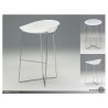 Paraiso Bar Stool White - Paraiso Bar Stool White