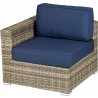 Sectional Right Arm - Spectrum Indigo