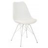 Emerson Student Side Chair - White - Emerson Student Side Chair - White