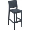 Jamaica Resin Wickerlook Barstool Dark Gray - Front Angled - Jamaica Resin Wickerlook Barstool Dark Gray - Front Angled
