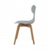 Leisure D With Tan PP Stand Dinning Chair - Mint - Side - Leisure D With Tan PP Stand Dinning Chair - Mint - Side